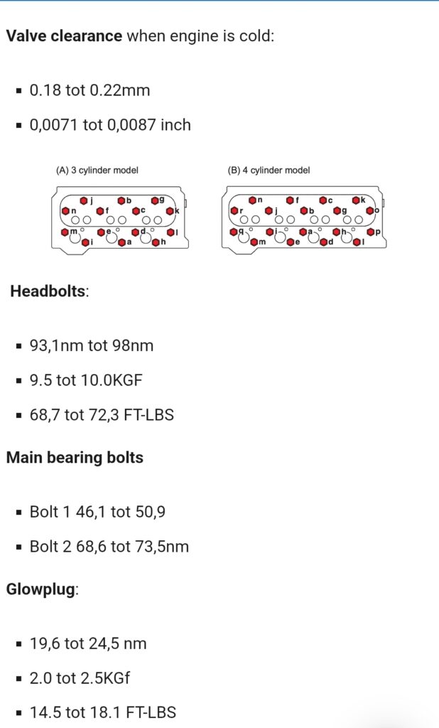 CUPLU MOMENT STRANGERE BOLT CHIULASA KUBOTA V2203 D1403 D1503 D1703 D1803